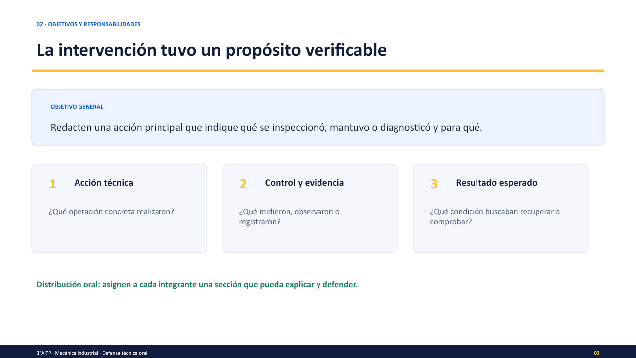 Miniatura de la diapositiva de objetivos y responsabilidades