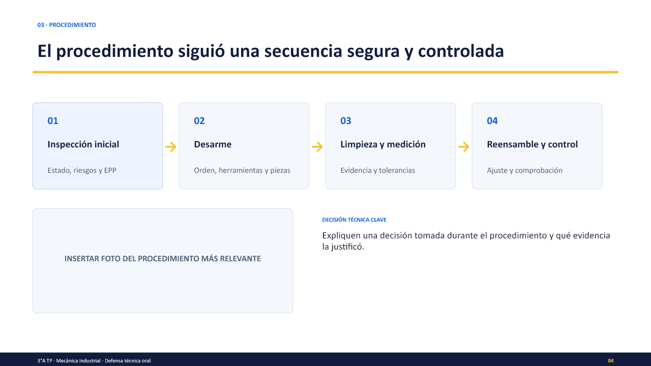 Miniatura de la diapositiva de procedimiento