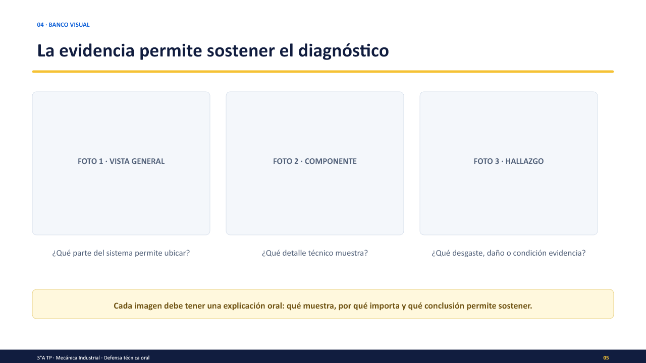 Miniatura de la diapositiva de evidencia visual
