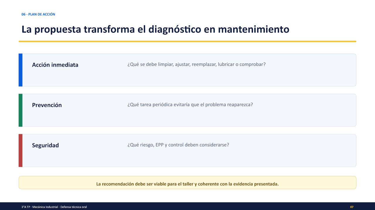 Miniatura de la diapositiva de plan de acción